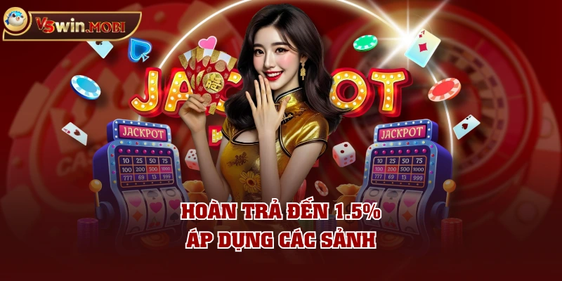 Hoàn trả đến 1.5% áp dụng các sảnh
